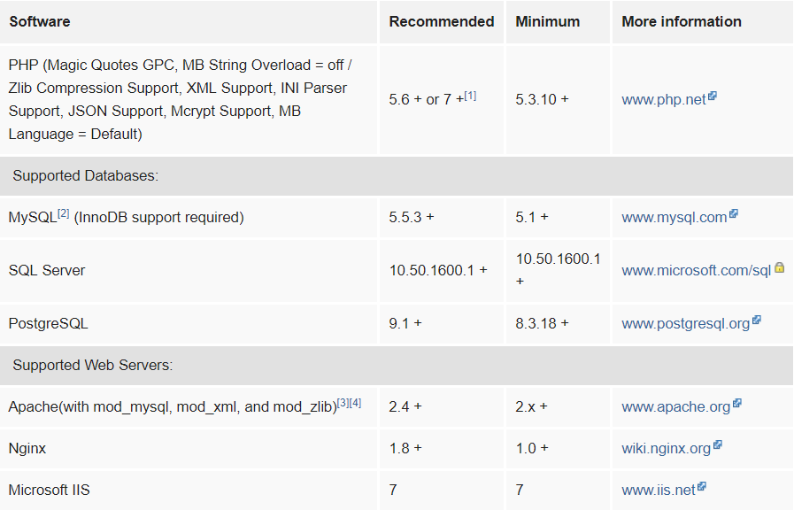 joomla istallazione 1