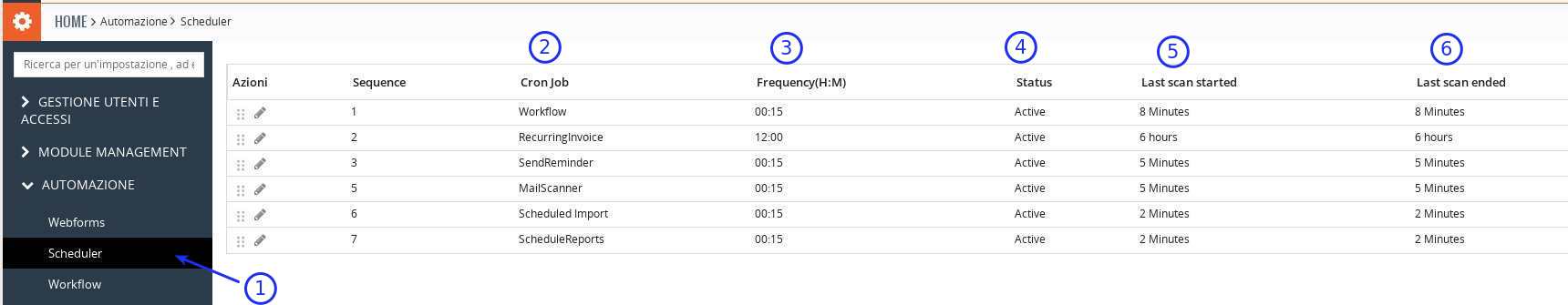 scheduler vtiger lista