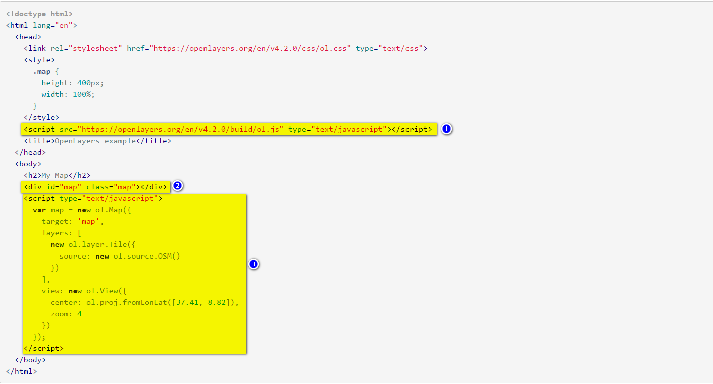 OpenLayers codice mappa 4